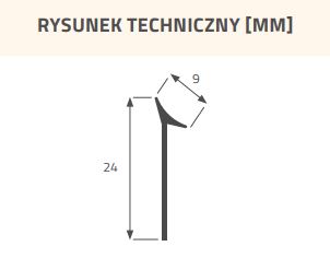 Univerzálne tesnenie pre 4,2 m priehľadné dosky