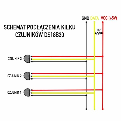 Snímač teploty pre SHELLY DS18B20, 5m kábel