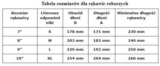 BEZPRACHOVÉ RUKAVICE APLIKÁTORA VEĽKOSŤ S
