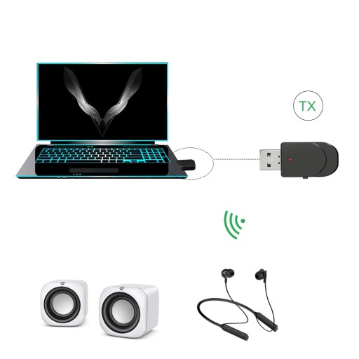 BLUETOOTH VYSIELAČ 5 ADAPTÉR PRIJÍMAČ VYSIELAČ