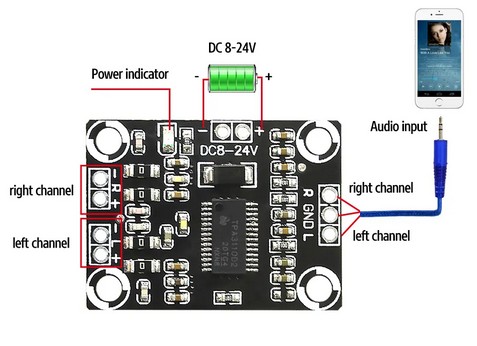 STEREO ZOSILŇOVAČ 2X15W 8-24V TPA3110D2