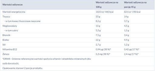 TARCZYŃSKI ZELENINOVÉ KABANOS 3 ZRNNÁ 90 g