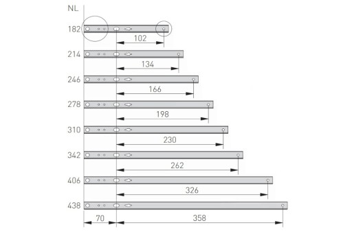 Guľové vedenie zásuviek H17 GTV, čiastočný výsuv 438 mm, nosnosť 10 kg