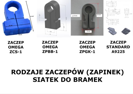 PRIPOJTE SVORKU SIETE K BRÁNKE OMEGA ZPGK-1