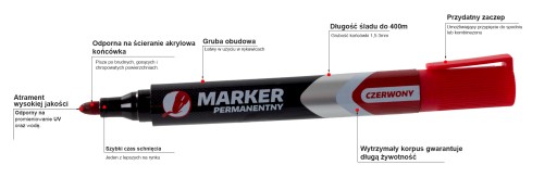 Permanentná fixka, fixka, stavebná fixka K2 RED, 1 ks
