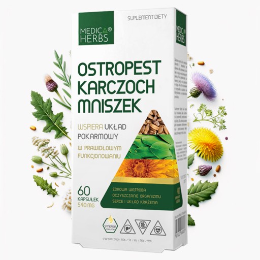 Ostropestrec mariánsky Artičok Púpava Senovka grécka Kurkumín MEDICA BYLINKY pečeň