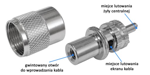 Zástrčka UHF/UC1 50Ohm naskrutkovaná na kábel RG-58