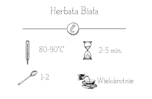 FUJIAN PIONY biely čaj 50g biely čaj chai vysokej kvality KVALITA