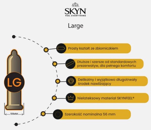 UNIMIL SKYN LARGE XL kondómy Balenie 3 ks