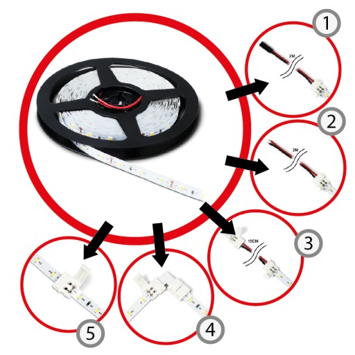 KONEKTOR PRE SMD LED PÁS, PRIAMY PRE DVA SEKCIE