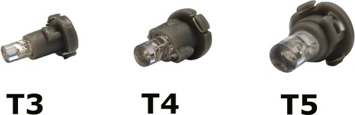 T3 R3 LED PODSVETĽOVÁ ŽIAROVKA 12V FARBY