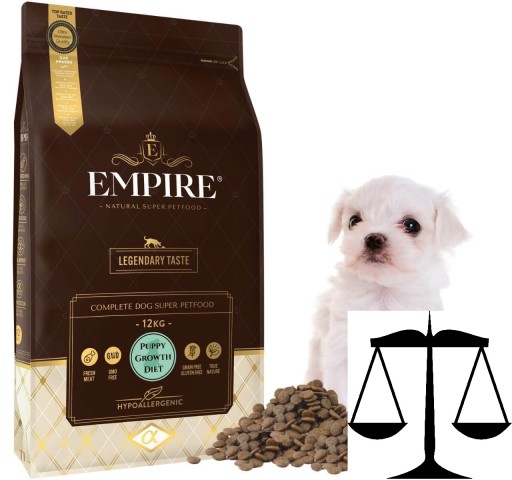 Empire Karma Puppy Maltese hypoalergénne 500 g HMOTNOSŤ