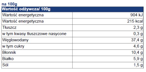 BENUS Party Ražný chlieb okrúhlice 250 g