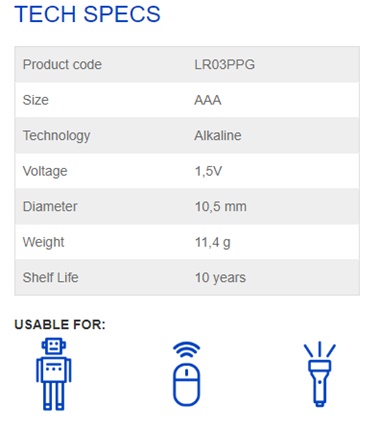 BATÉRIE Panasonic Pro Power LR03 AAA BLISTER 4 ks