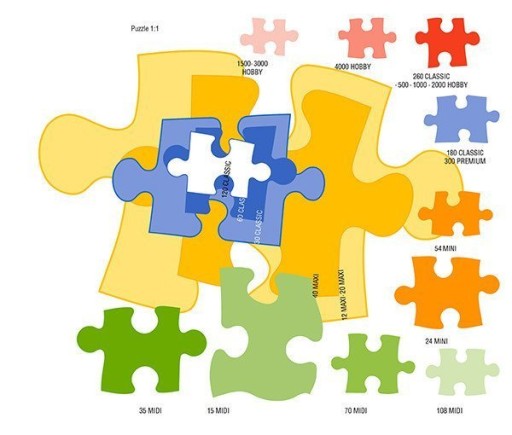 Puzzle 300. Priateľ jednorožec Castor. B-030088