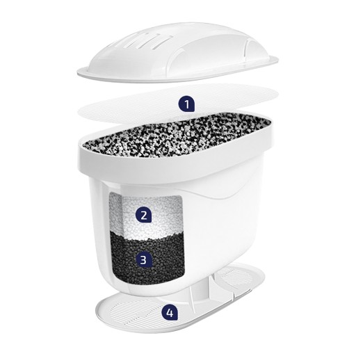 AF VODNÝ VLOŽKOVÝ FILTER PRE KARAFU BRITA FILTER