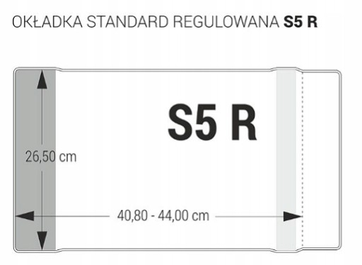 OBÁLKY NA POZNÁMKY A5 KNIHY UČEBNICE pre ročníky 4-6 BIURFOL