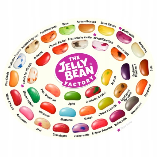 Jelly Bean Factory Fruit Beans 36 príchutí Jelly Pop a Bean 100 g