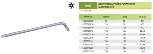 Dlhý TORX kľúč s otvorom TX27 x 145mm Jonnesway