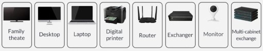 Ethernetový kábel RJ45 kat.6A SFTP LSZH 0,25m 25cm