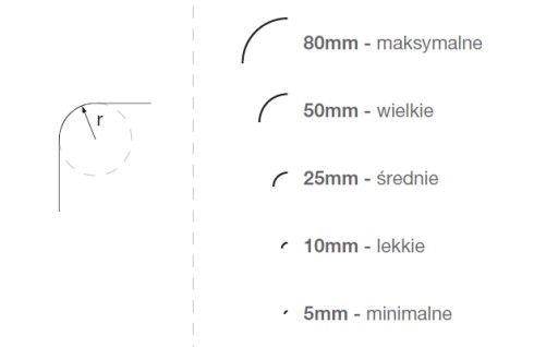 Čierna podložka MaxiMat vyrobená na mieru 1,7 mm