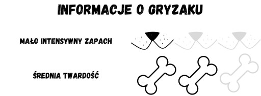 Hryzadlo pre psa - Jemná hypoalergénna králičia koža PREMIUM 200g