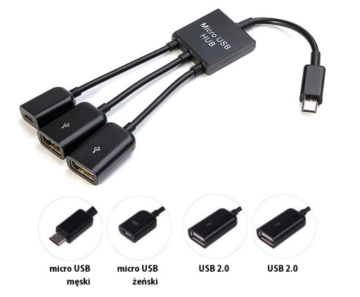 HUB Splitter kábel HOST OTG Micro 2 x USB