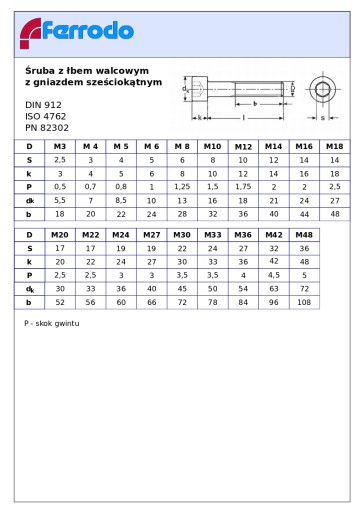M8x100 imbusová skrutka, imbus DIN 912 trieda 12,9 1 ks.