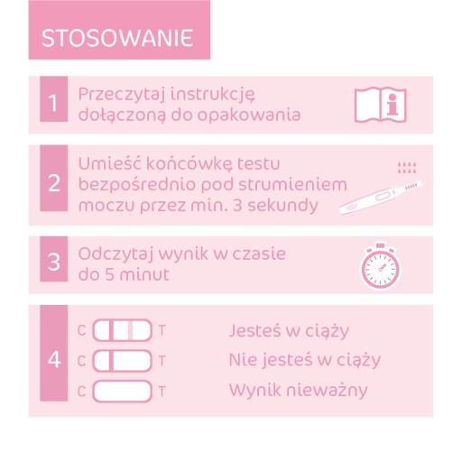 ZiNIQ Jet tehotenský test, 1 ks.