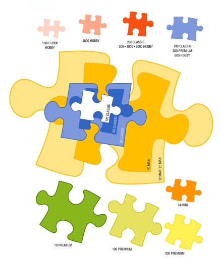 Puzzle 500 Fothergill