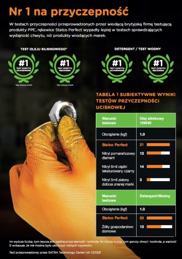 NITRAX GRIP ČIERNE RUKAVICE 9