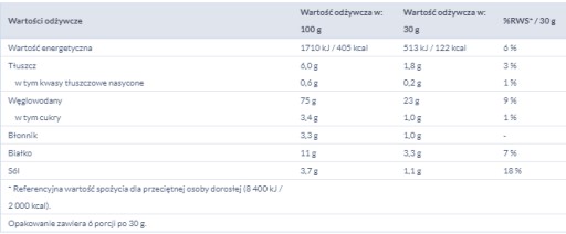 Beskidzkie Aksam Tyčinky s príchuťou slaniny 180 g