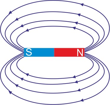 Neodymový silný tanierový magnet 15x10x20 N45 magnety 1 ks.