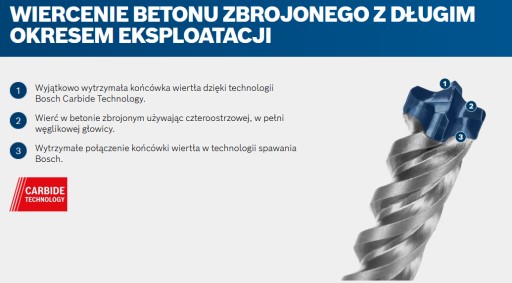 Bosch Expert 7X SDS plus vrták 10mm 100/165 1ks 2608900097