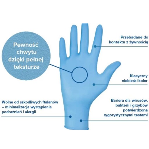 Modré nitrilové rukavice M 100 kusov