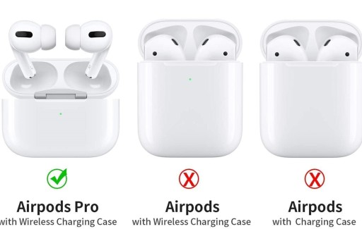 AIRPODS PRO 2019 ARMOR POUZDRO ZTOTOP BLACK