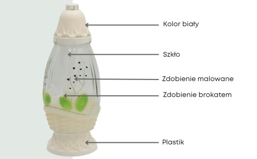 Košík na vajíčka na veľkonočné sviečky ecru-green LS 86