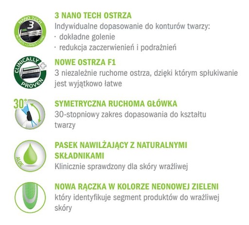 BIC FLEX 3 CITLIVÝ STROJ 3 KS