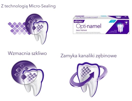 ELMEX PASTE 75ML OPTI-NAMEL