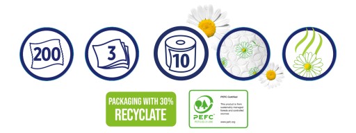 Zamatový toaletný papier Camomile & Aloe 8+2 rolky