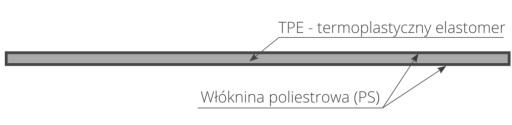Tesniaca páska 330 mm WIDE SUPEREASTY NanoTape MonoFlex 330