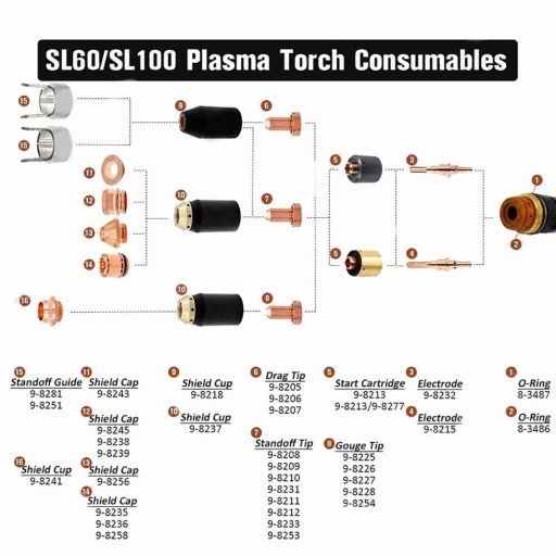 Elektróda 120A 9-8215 THERMAL DYNAMICS SL60 SL100