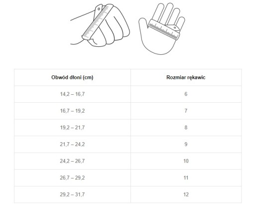 PRACOVNÉ RUKAVICE S OCHRANNÝM POVLAKOM RUKAVICE veľkosť 8