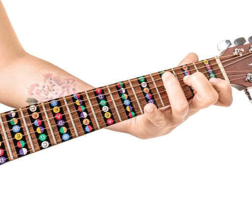 NÁLEPKY na NÁUČENIE SA HRA NA GITARE - na PREDNÁ GUITARA