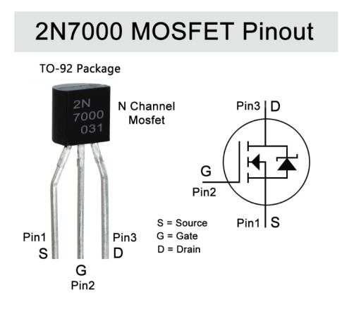 TRANZISTOROVÝ 2N7000 N-kanálový MOSFET 0,2A 60V