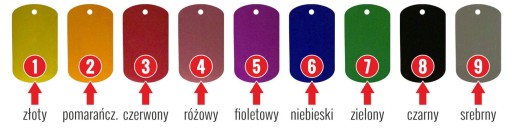 KOVOVÝ prívesok ID tag, GRAVENÁ ďatelina