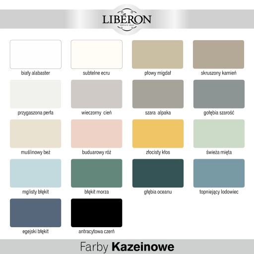 Kazeínová farba Libéron Sea Blue 0,075 l