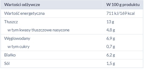PAMAPOL MAZOVIANSKÁ PAŠTICA 490G