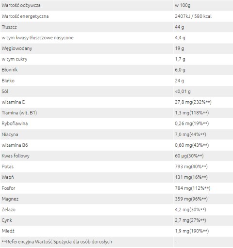 Slnečnicové semienka lúpané 300g Sante