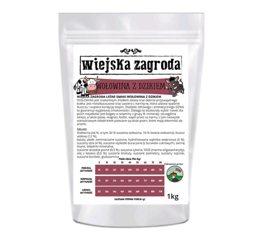 COUNTRY FARM HOVÄDZIE MÄSO S DIVOČOU DIVOČOU 1kg VEĽKÝMI CHRUVKAMI HYPOALERGÉNNE OBILO BEZ